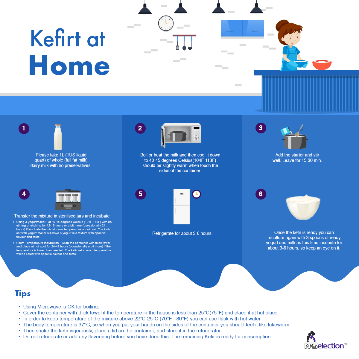 How to make kefir | NPSelection
