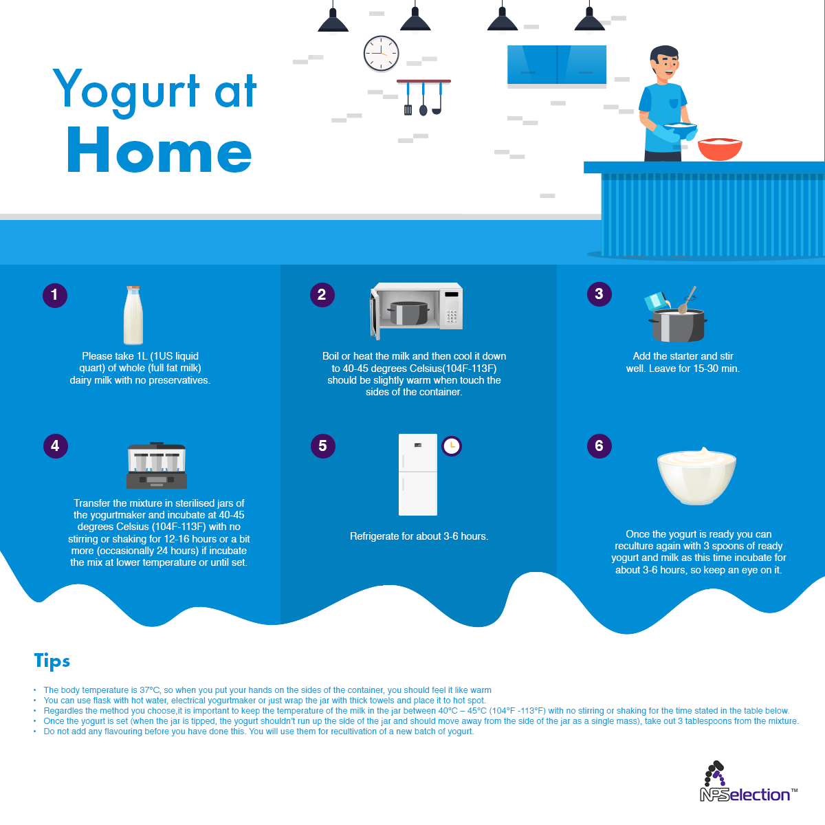 How to make yoghurt