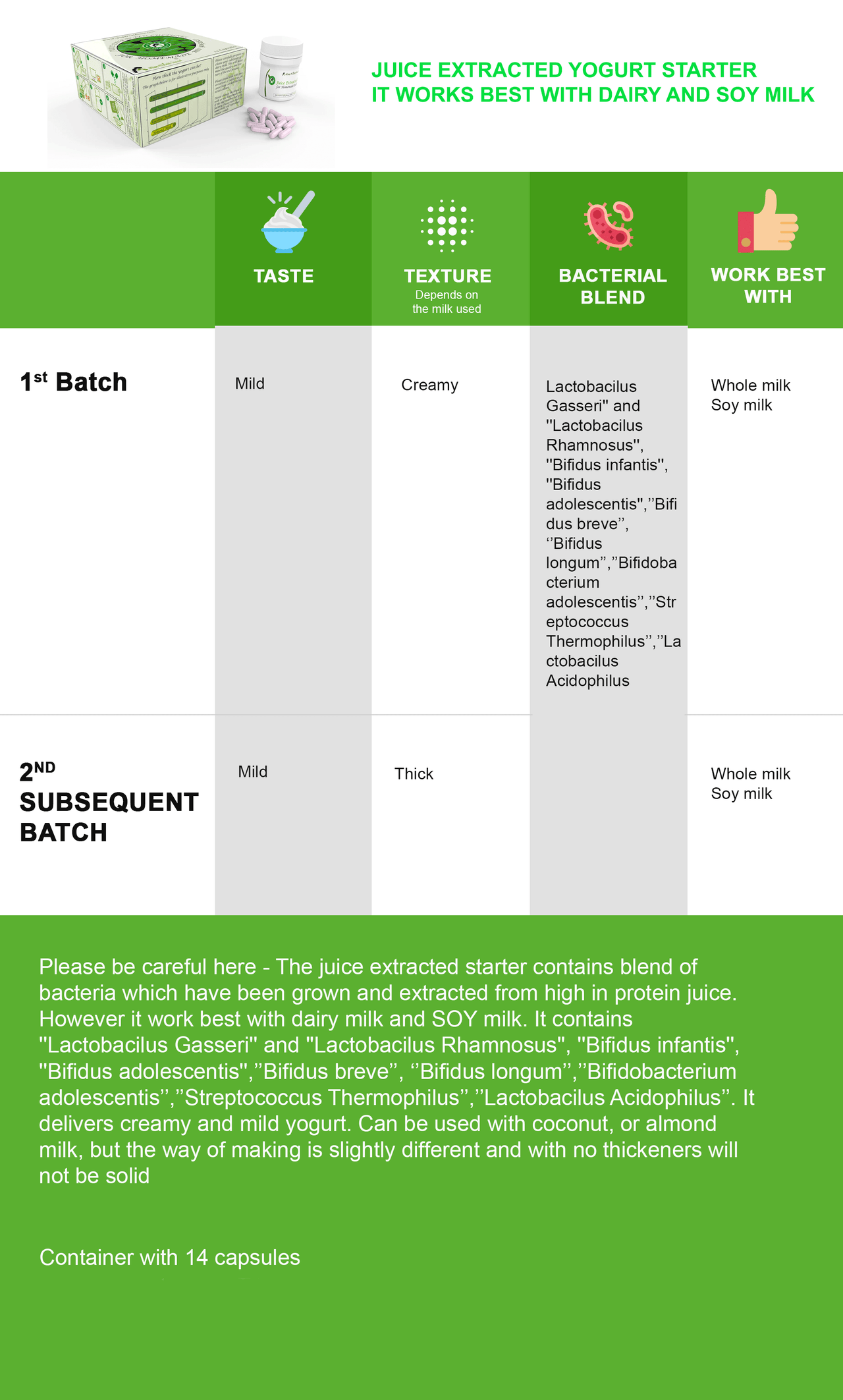 Vegan yoghurt features